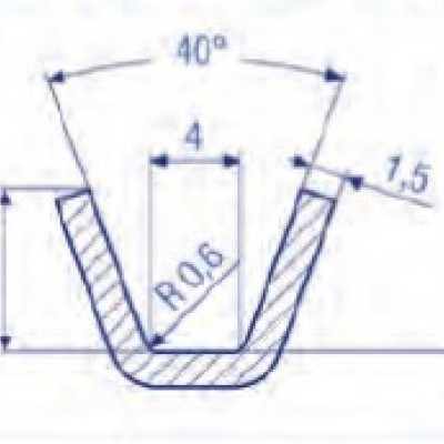 Collars with profile