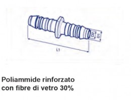 Plastic connections - On demand products